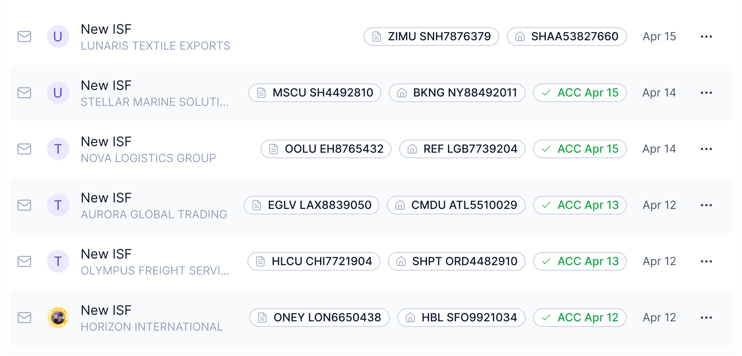 ISF inbox mock showing filing rows and status chips