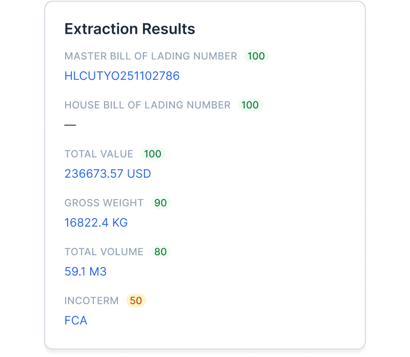 AI document extraction in Cervo