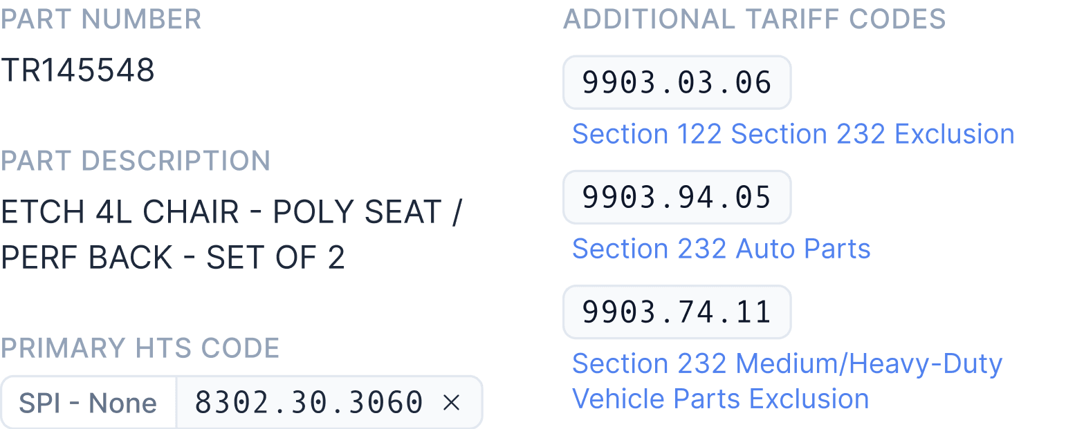HTS Classification and Tariff Stacking