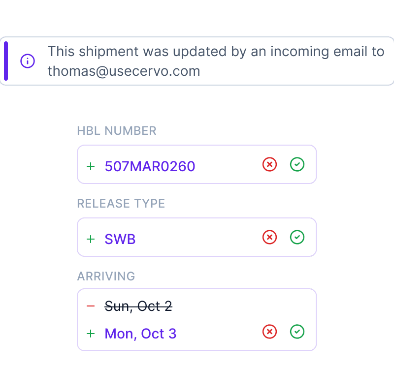 Reads emails automatically